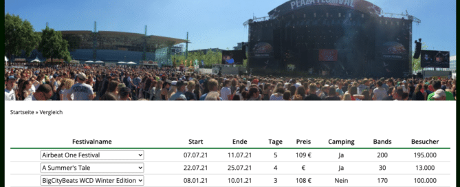 Bachelorarbeit: Ein WordPress-Plugin für den Vergleich von Veranstaltungen 📆 4